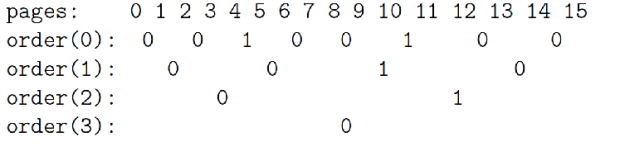 100911_1610_Linux4.png?w=620