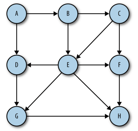 1556459287978