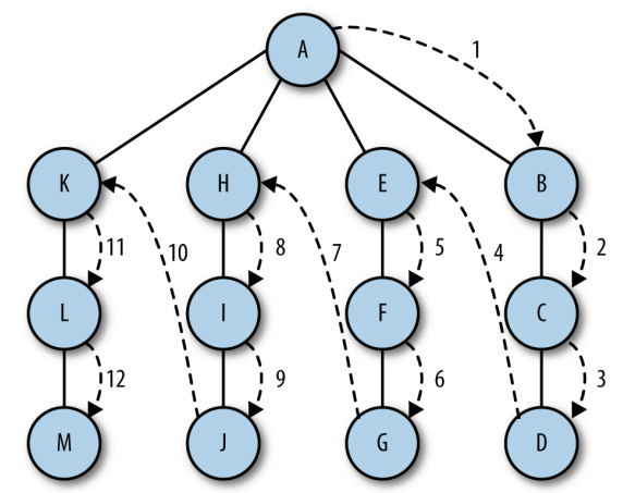 1556547700281