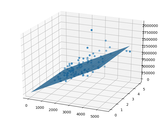 Figure_1
