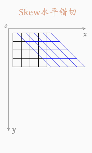 005xtdi2jw1f6cniifb0sj308c0dw3yz
