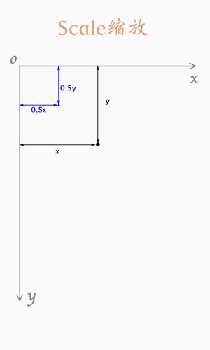 005xtdi2jw1f6cnk02zy9j308c0dwwej