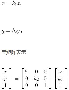 suofang1