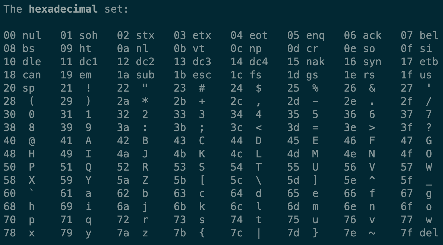 ascii