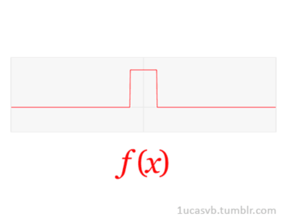 图片来源: http://1ucasvb.tumblr.com