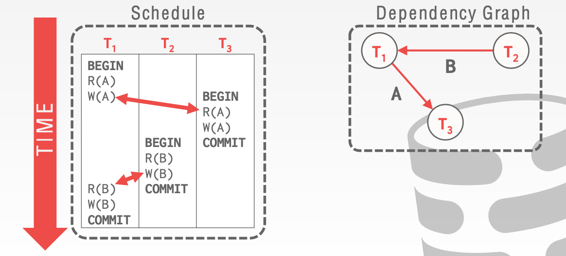 image-20210406212735697