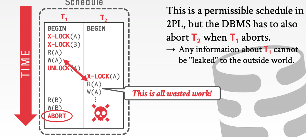 image-20210407103744876