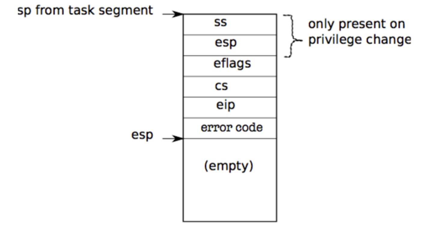image-20210818221952620