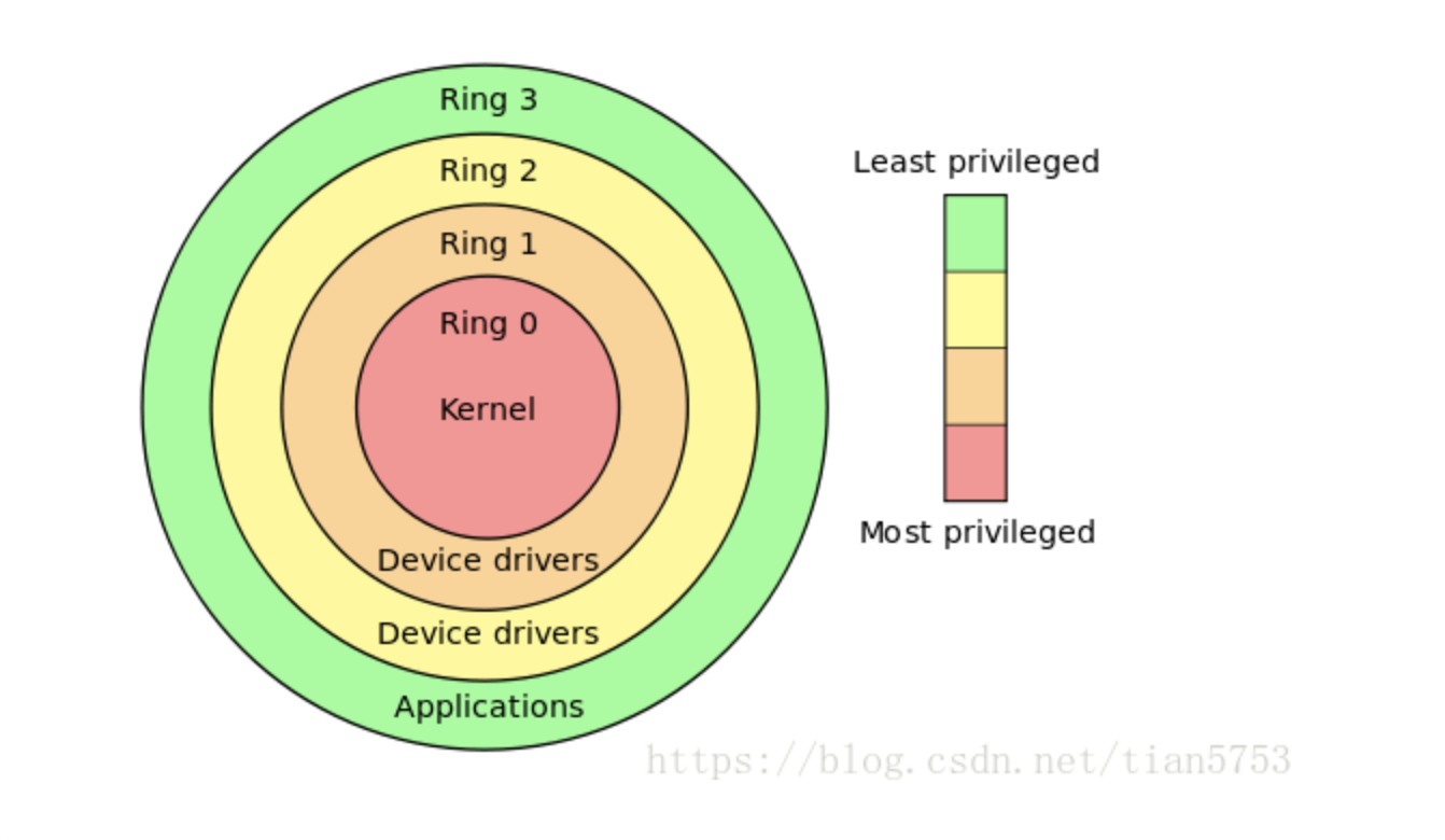 image-20210822224911938