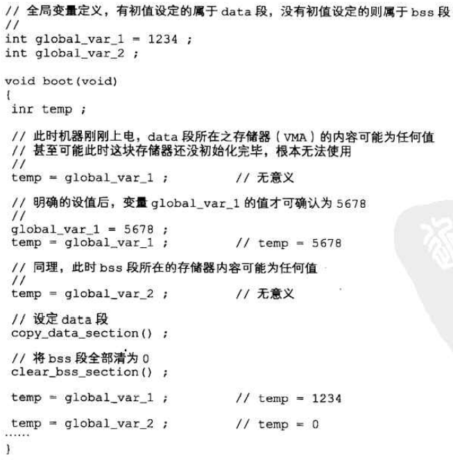 Boot-Loader程序使用全局變量時必須謹慎