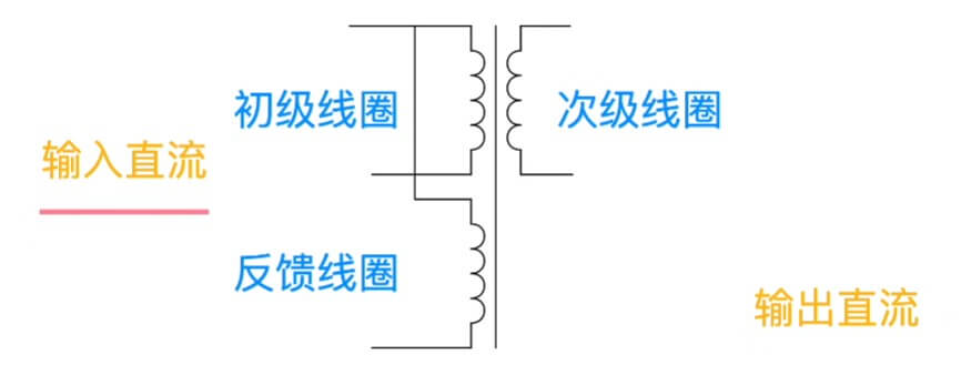 变压器