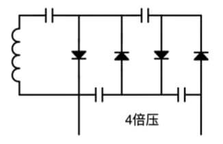 四倍压