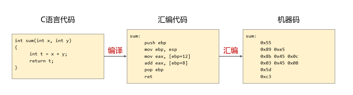 image-20210713145303447