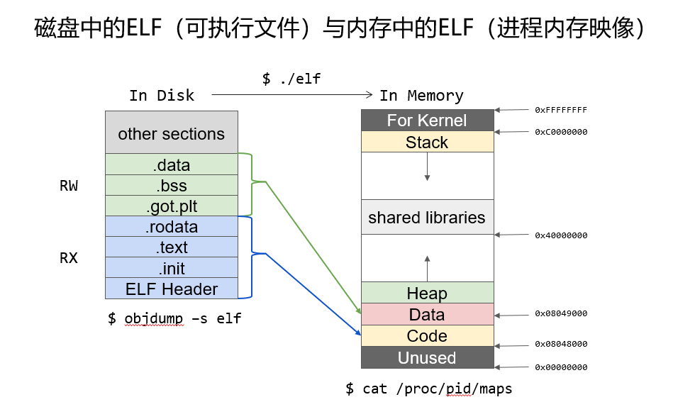 image-20210713145809246