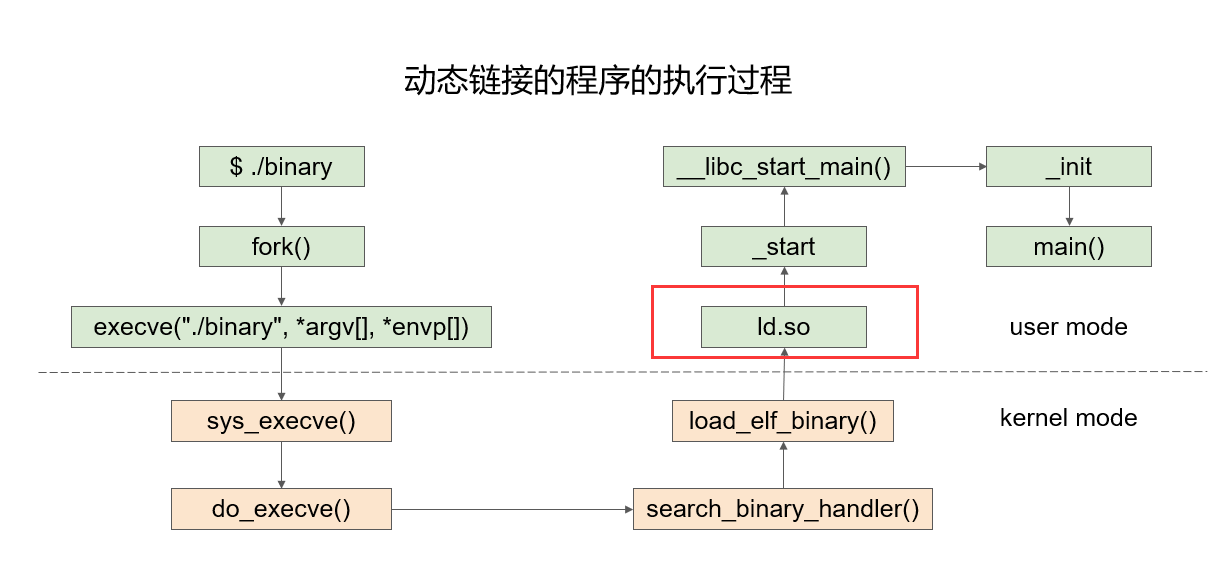 image-20210713161455555