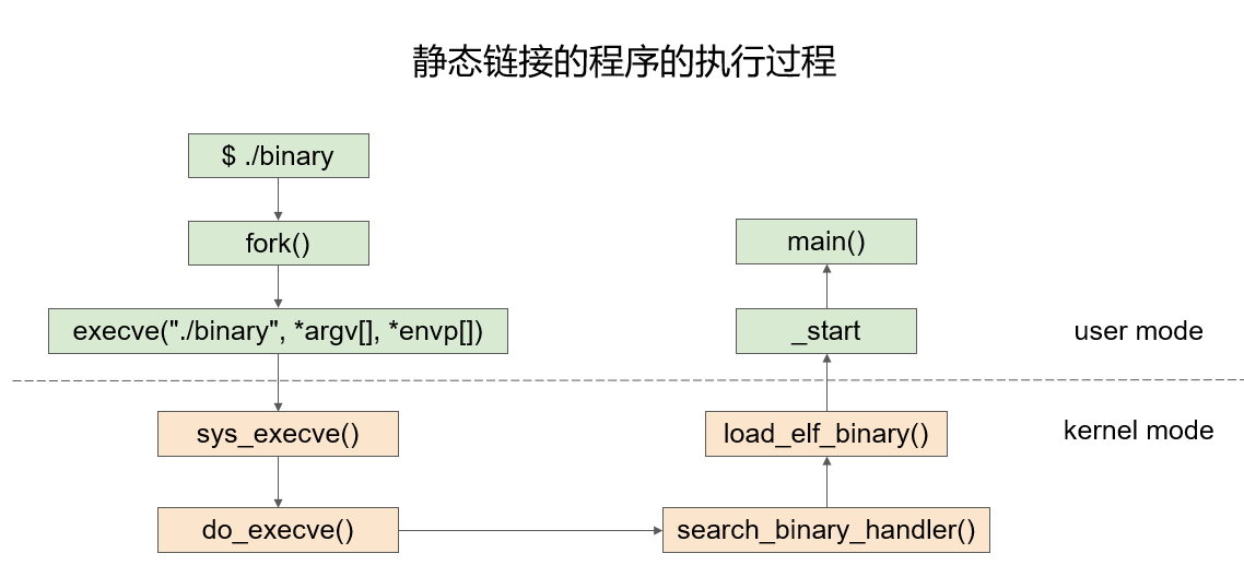 image-20210713161416270