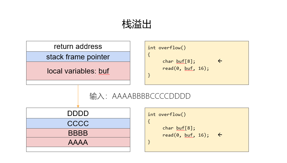 image-20210714144943809