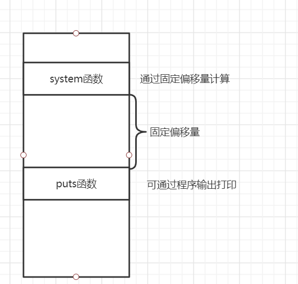 image-20210727222203302