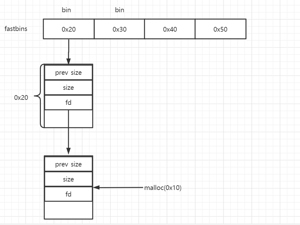 image-20210821162442336