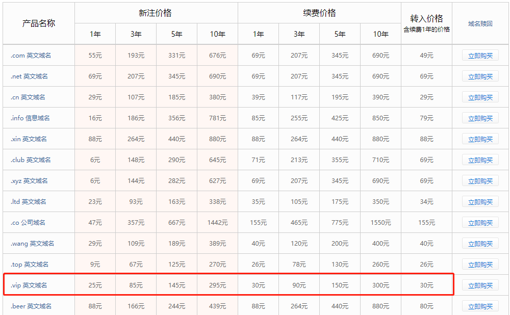 域名价格表.png