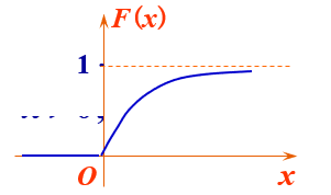 20201003233550