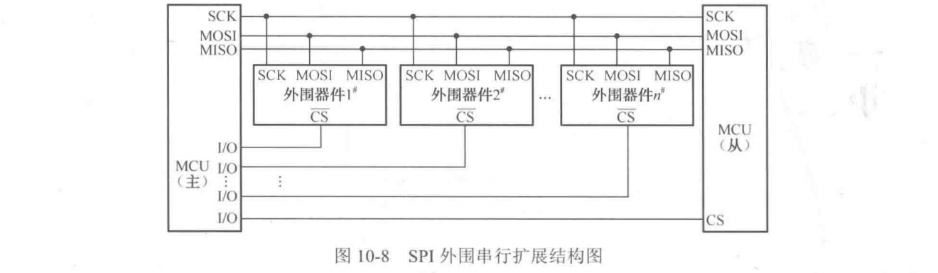 image-20200530222446602