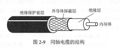 image-20200906104343745