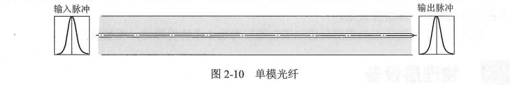 image-20200906104422737