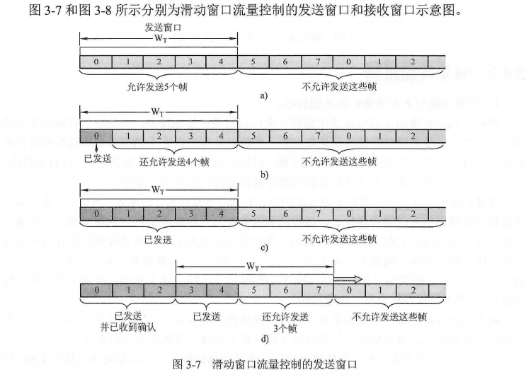 image-20200907200107898