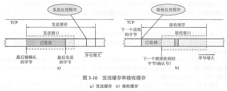 image-20200908183159725