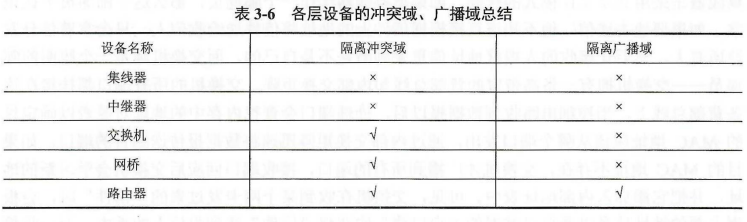 image-20200910132135772