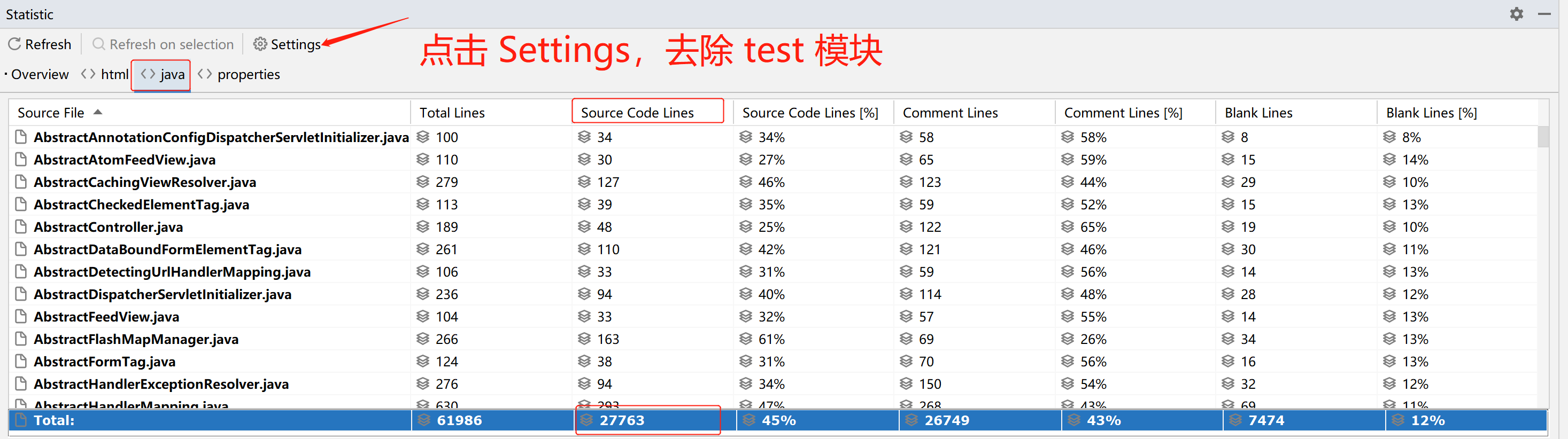code-statistic