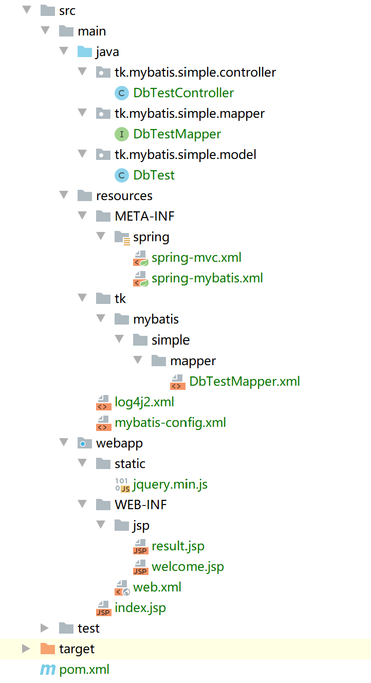 MyBatis-Spring-Example-Structure