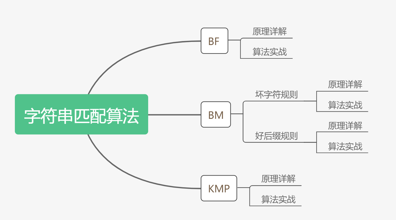 微信截圖_20201224203858
