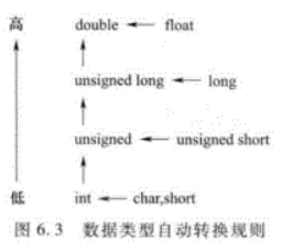 image-20210404151319314