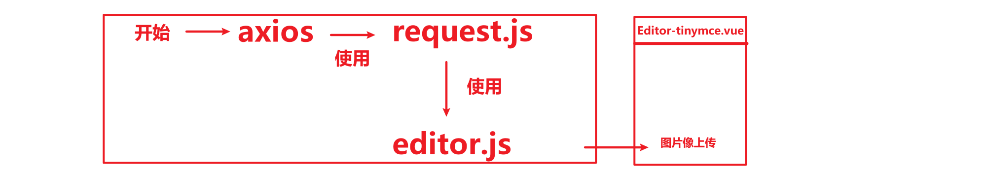 image-20210408162513576