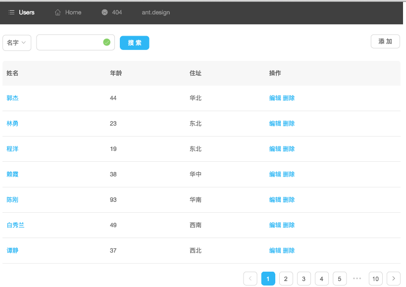 user-dashboard