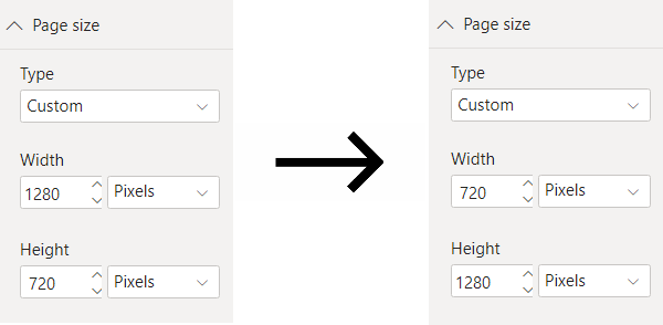 Power BI：如果我创建具有垂直布局（纵向模式）的报表会怎样？