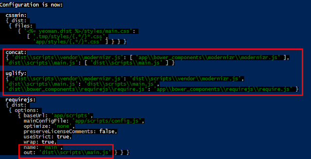 提示正在更新Gruntfile.js的cssmin、concat、uglify和requirejs任务配置的内容