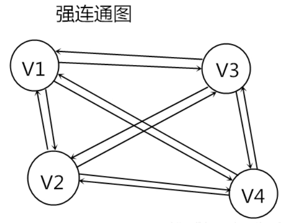 请输入图片描述