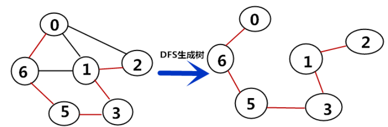 请输入图片描述