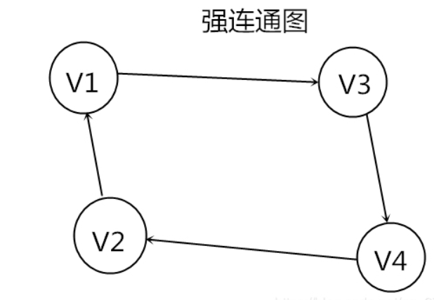 请输入图片描述