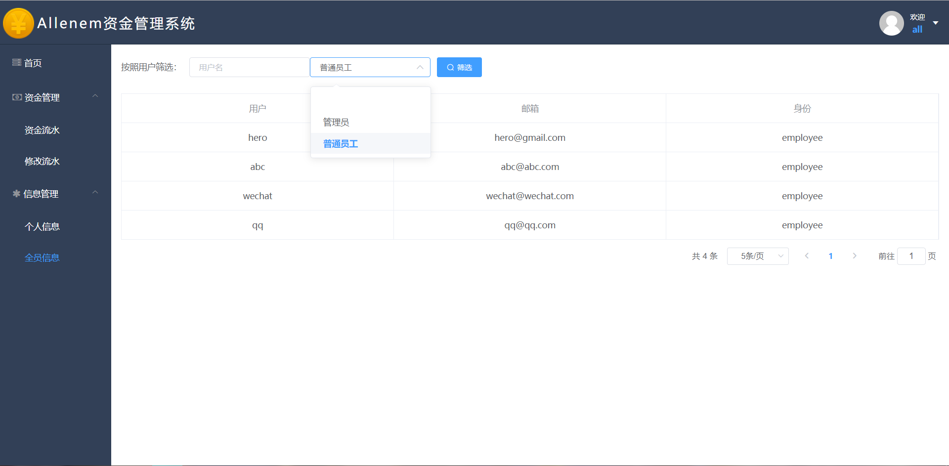 manageruserlistsearch