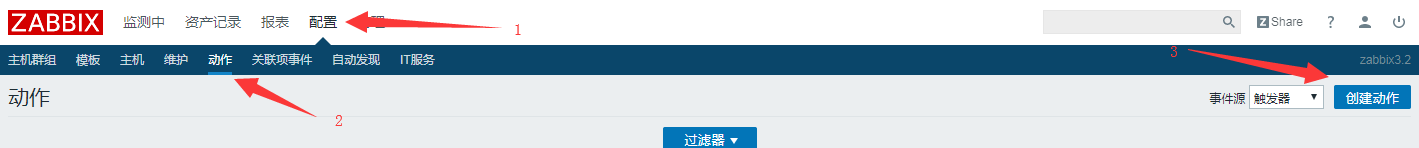 動作添加1