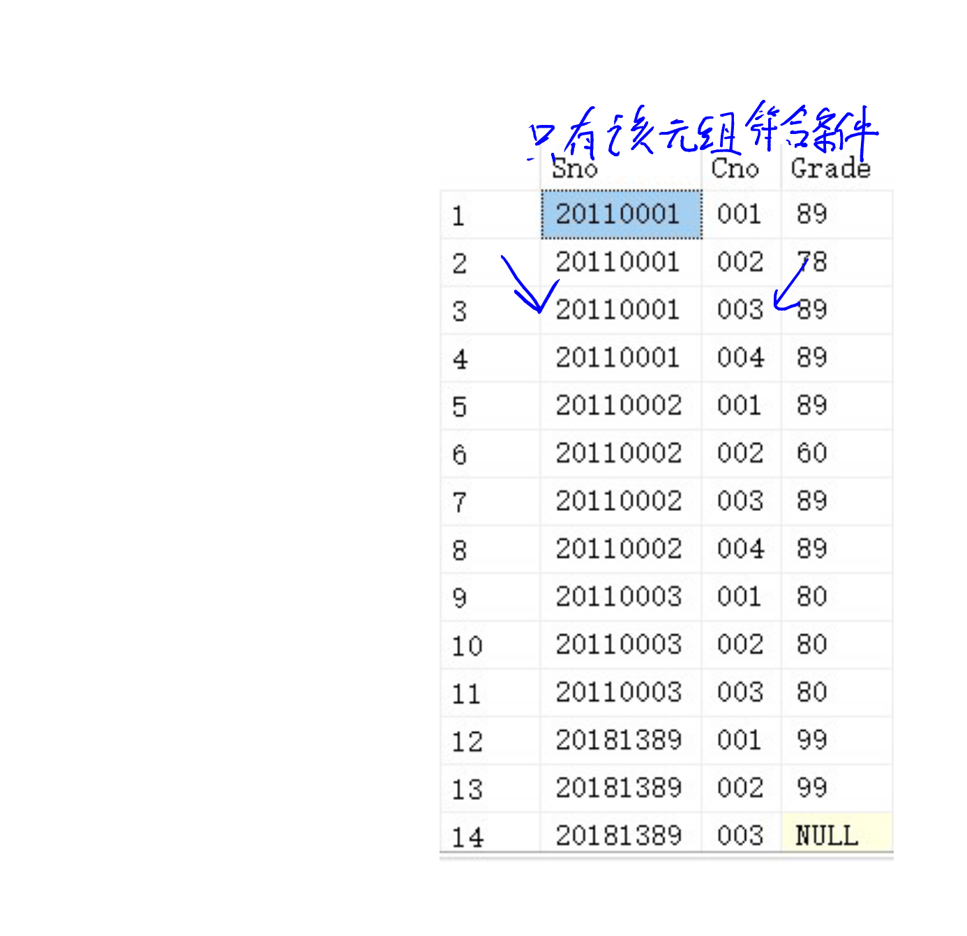 未命名笔记 - 2020年4月27日 上午8.40 - 页面3