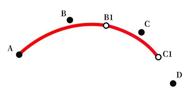 howToDrawLineSmoothly_3