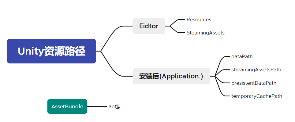 image-20211008233301906