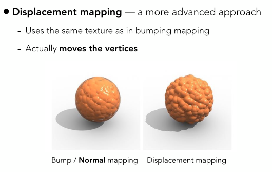 displacement mapping