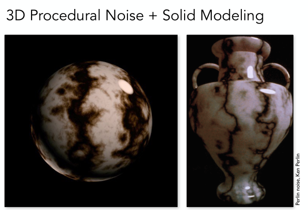 3D texture