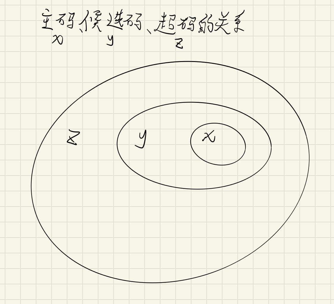 1587655705021